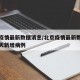 北京疫情最新数据消息/北京疫情最新数据消息今天新增病例