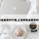 【贵金属实时行情,上交所贵金属实时行情】