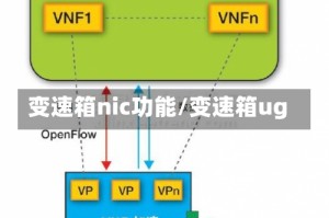 变速箱nic功能/变速箱ug