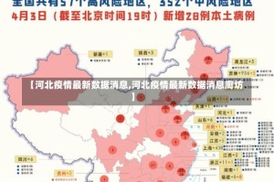 【河北疫情最新数据消息,河北疫情最新数据消息廊坊】