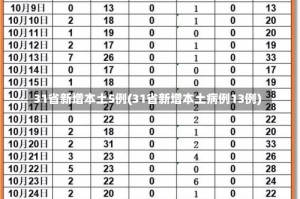 31省新增本土5例(31省新增本土病例13例)