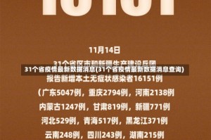 31个省疫情最新数据消息(31个省疫情最新数据消息查询)