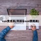 suv费用表(传祺车suv费用表)
