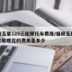 福田五星125三轮摩托车费用/福田五星摩托三轮现在的费用是多少