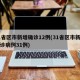 31省区市新增确诊12例(31省区市新增确诊病例31例)