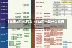 【车型a和m,汽车上的a和m是什么意思】