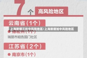 上海新增三处中风险地区/上海新增加中风险地区