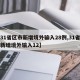 【31省区市新增境外输入28例,31省区市新增境外输入12】