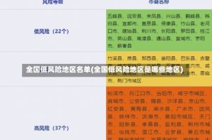 全国低风险地区名单(全国低风险地区是哪些地区)