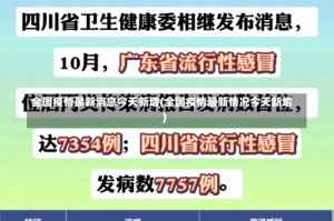 全国疫情最新消息今天新增(全国疫情最新情况今天新增)